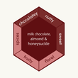 Load image into Gallery viewer, Skyline Overlook
